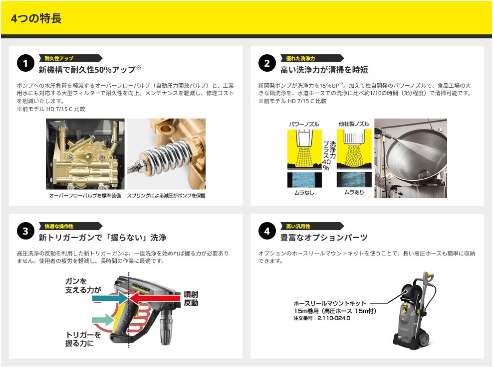 ケルヒャー HD 7/15 M 50Hz 冷水高圧洗浄機 ミドルクラス｜クリラボ